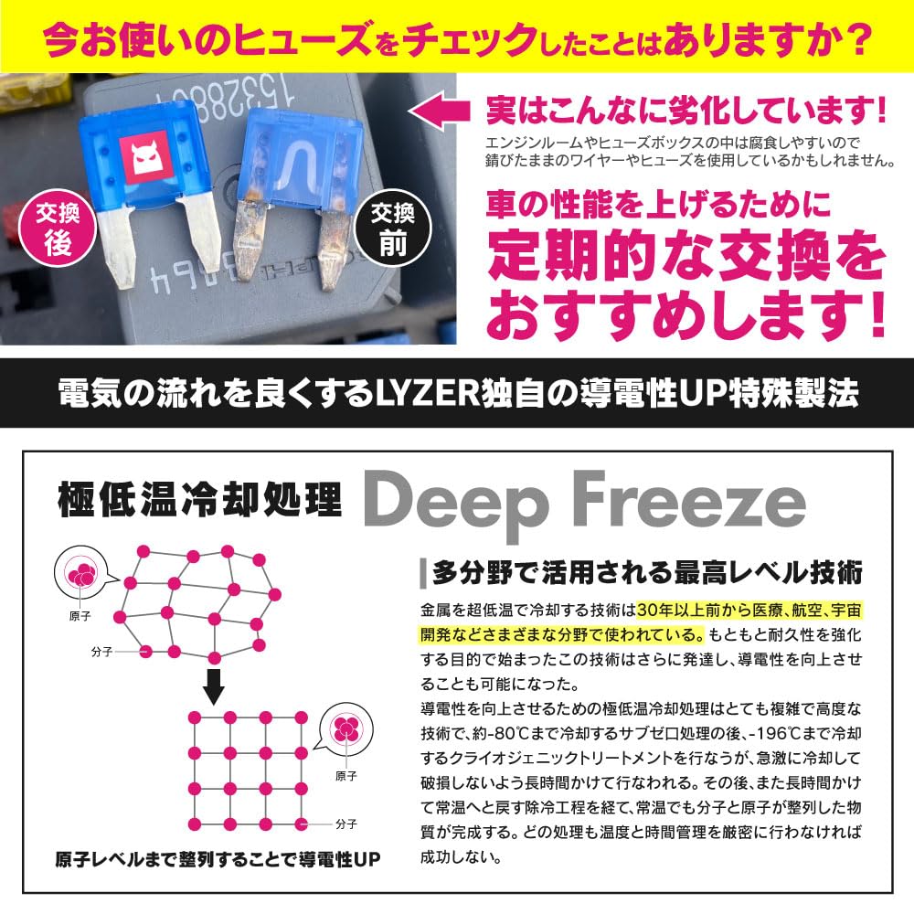 Amazon.co.jp: MONSTER FUSE アルト HA36S専用 ライト系 MFK-1057